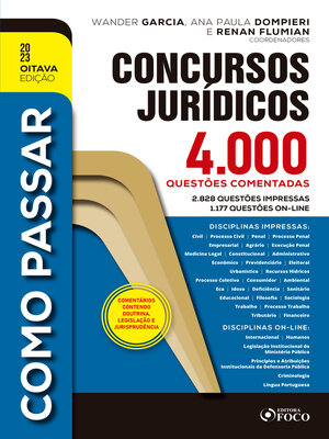 cover image of Como Passar em Concursos Jurídico
